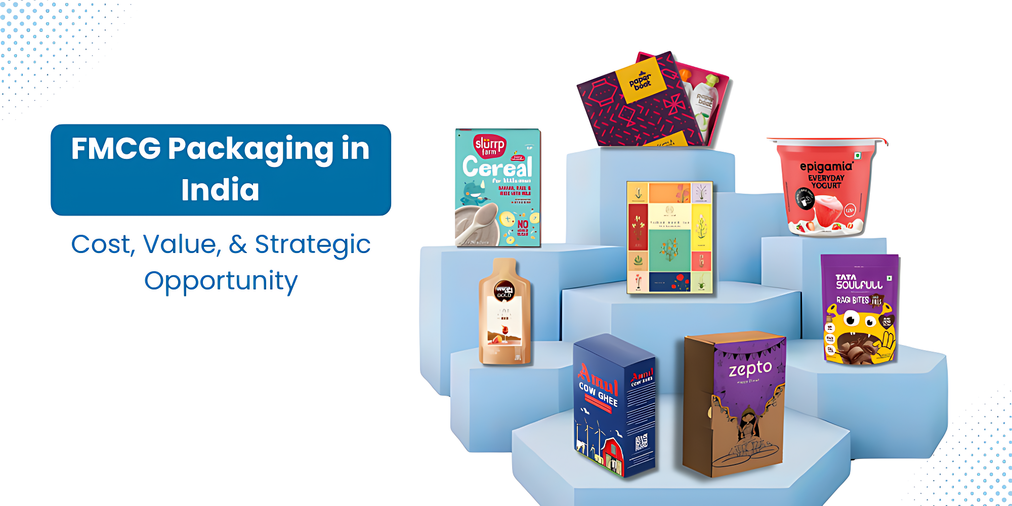 FMCG Packaging in India: Cost, Value, and Strategic Opportunity